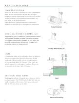 Thermatel® TD1/TD2 - 6