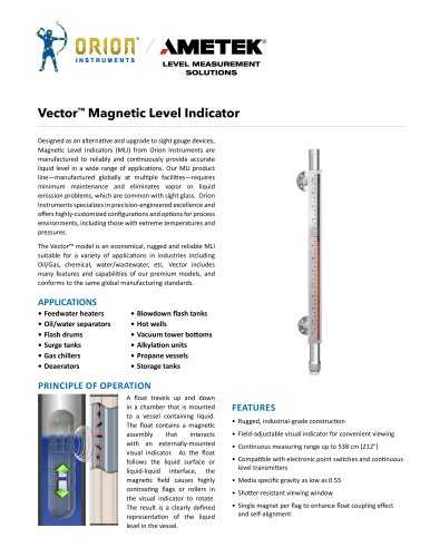 Vector™ Magnetic Level Indicator