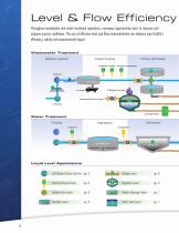 Water & Wastewater-4