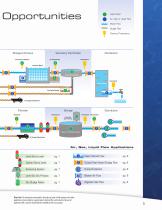 Water & Wastewater-5