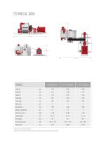 Biomass chippers series - 5