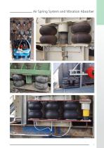 Air Spring System and Vibration Absorber - 3