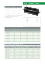 Plastic Conveyor Rollers and Polyurethane Support Rings - 3