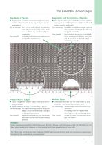 Rolled Baking Oven Belts_2014-3