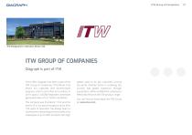 ITW Diagraph - company brochure-21