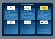 ITW Diagraph - company brochure-22