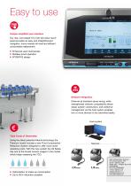 UX Series-2