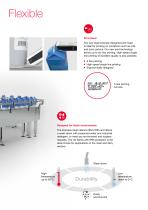 UX Series-4