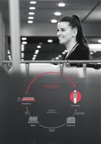 PACKAGING SOLUTIONS CATALOGUE 2021-11