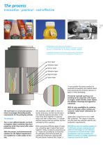 Co-Extrusion - 5