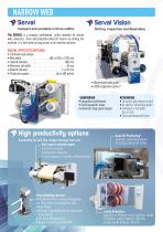 Duplex Range Slitter Rewinder 2026-2