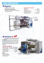 Duplex Range Slitter Rewinder 2026-3
