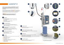 ELEMENTRA® 29-2