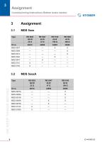 Bottom brake resistor - 8