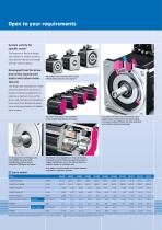 EZ/EZF Synchronous Servo Motors - 3