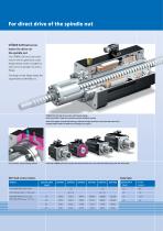 EZS and EZM Ball Screw Motors - 3