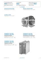 MGS AC Geared Motors IE2-5