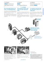 MGS AC Geared Motors IE2-9