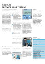 POSIDRIVE® FDS 5000 Frequency Inverter - 4