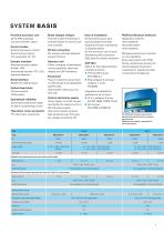 POSIDRIVE® MDS 5000 Servo Inverter - 7