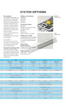 POSIDRIVE® MDS 5000 Servo Inverter - 8