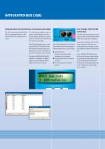 POSIDYN® SDS 5000 Servo Inverter - 4