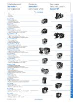 ServoFit Servo Gear Units - 3