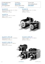 ServoFit Servo Gear Units - 4