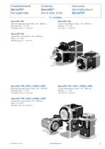 ServoFit Servo Gear Units - 5