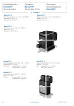 ServoFit Servo Gear Units - 8