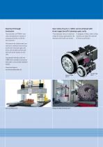 Target Industry Machine Tools-3