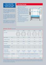 PharmaCota® FLEX 500 - 7