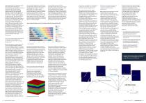 Accelerate Smart Change With CAE Simulation - 5