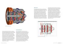 Accelerating towards ELECTRIFICATION - 7