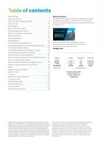 Annual Report 2022 - 2