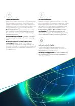 Annual Report 2022 - 7