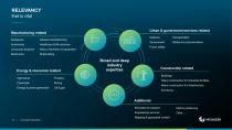 Corporate Presentation - 12