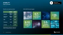 Corporate Presentation - 13