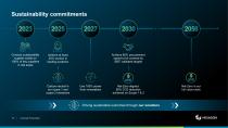 Corporate Presentation - 18