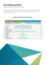 Design & engineering simulation solutions - 6