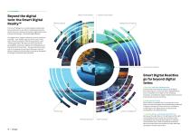 Empowering an autonomous, sustainable future - 10