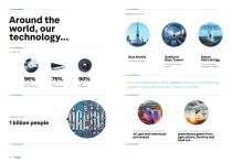 Empowering an autonomous, sustainable future - 5