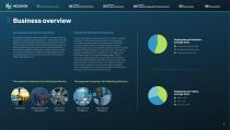 Sustainability Report 2022-7