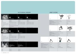 Case packing - 8