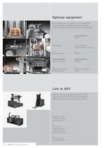 Palletizing systems - 12