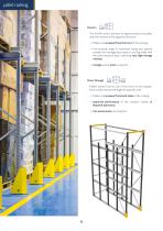 Drive-in/Drive through racking-4