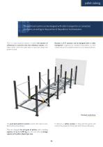 Pallet live storage-5