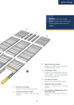Pallet live storage-7
