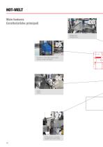 SACMI LABELLING SOLUTIONS - 12