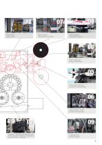 SACMI LABELLING SOLUTIONS - 9